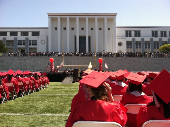 George washington sales high school